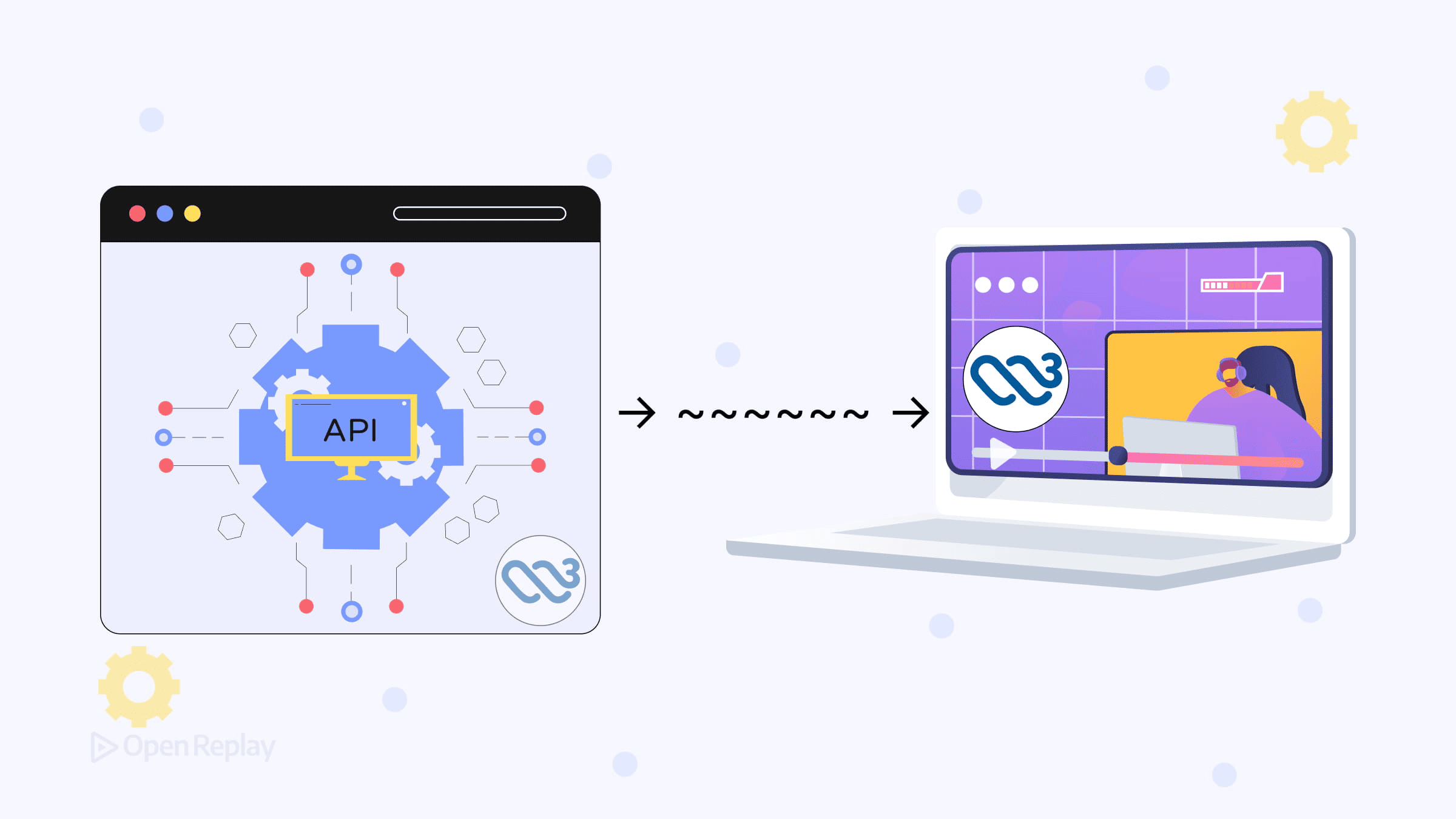 WebCodecs video processing with MediaStreamTrackProcessor, TransformStream, and VideoTrackGenerator, plus frame close, backpressure, workers, and browser support.
