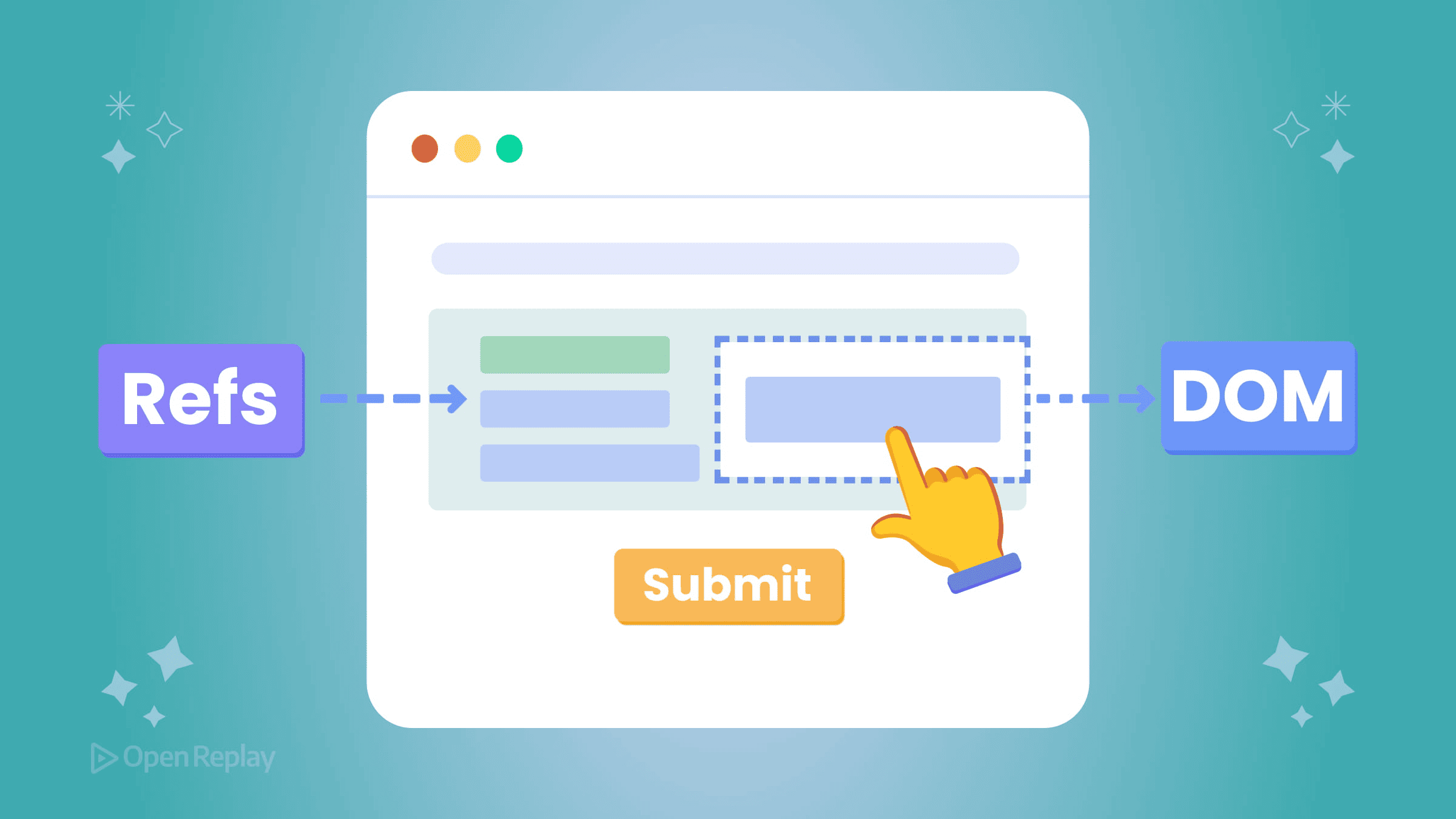 Refs Explained: How Frameworks Handle DOM Direct Access