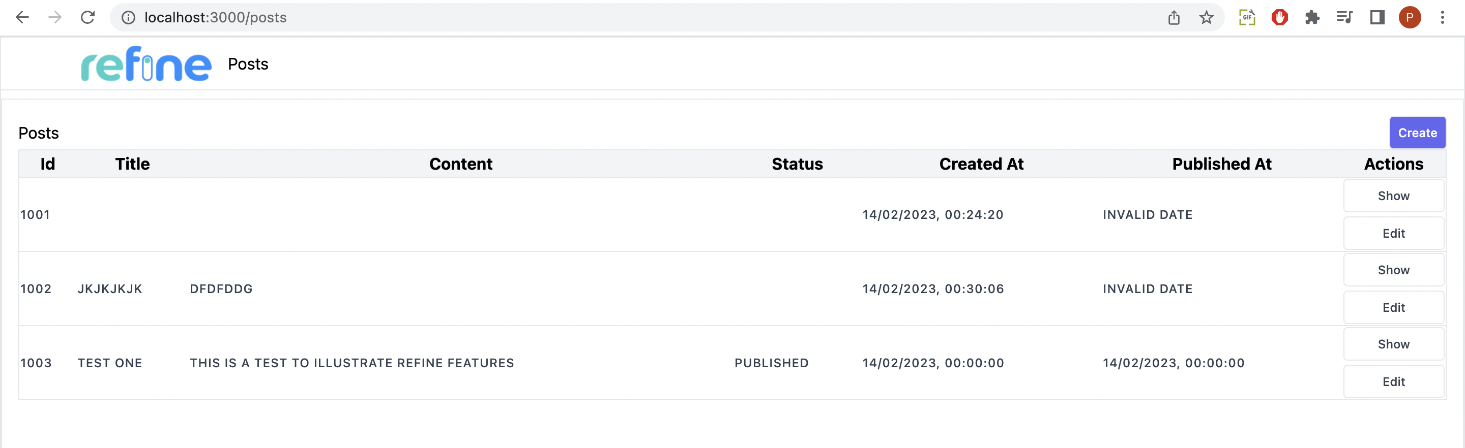 output of newly added post on the list page