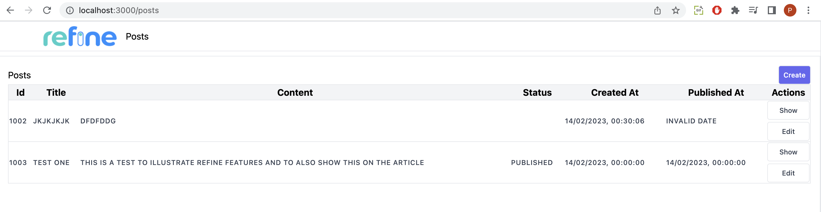 output of newly updated post on the list page