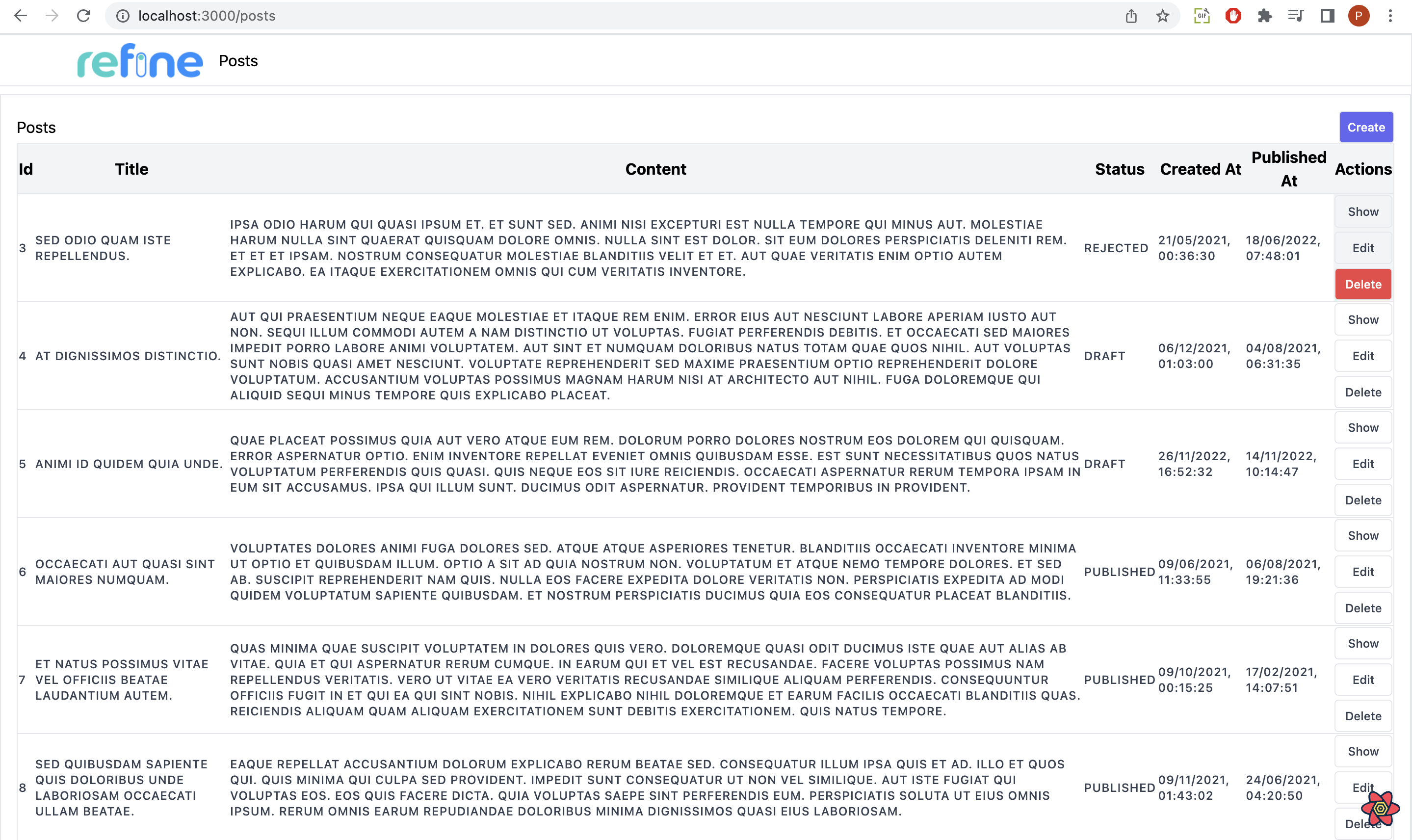 output of posts list page