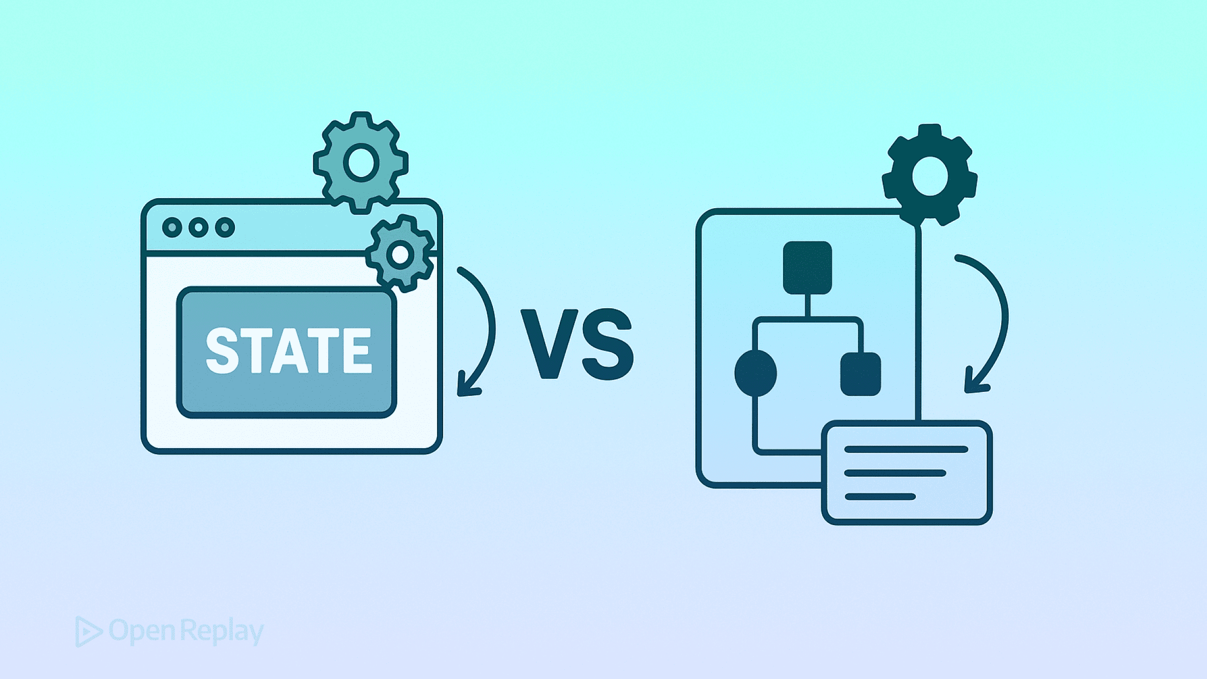 State Management: Built-In vs External Libraries