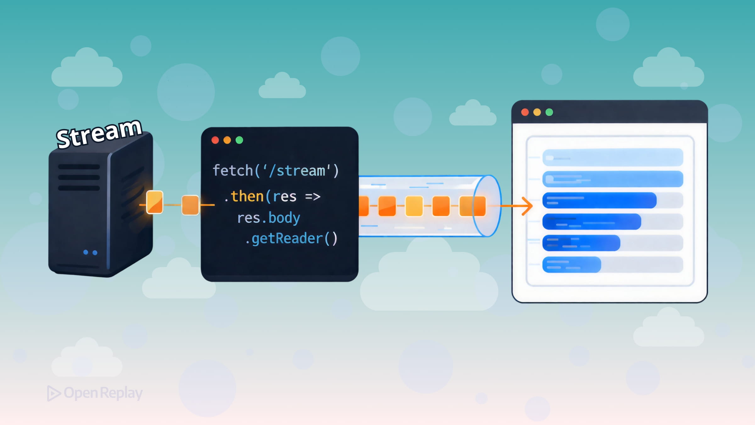 How to Stream Data to the Browser with Fetch