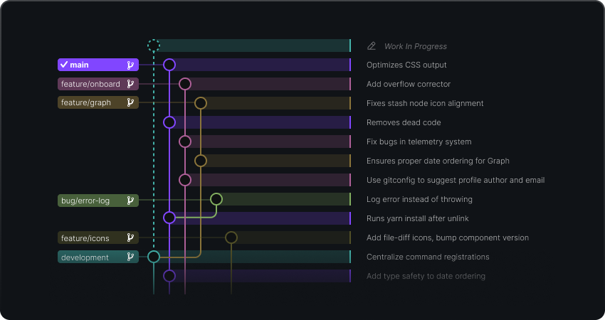 11 commit_graph