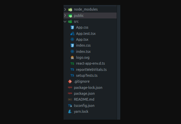 Directory structure