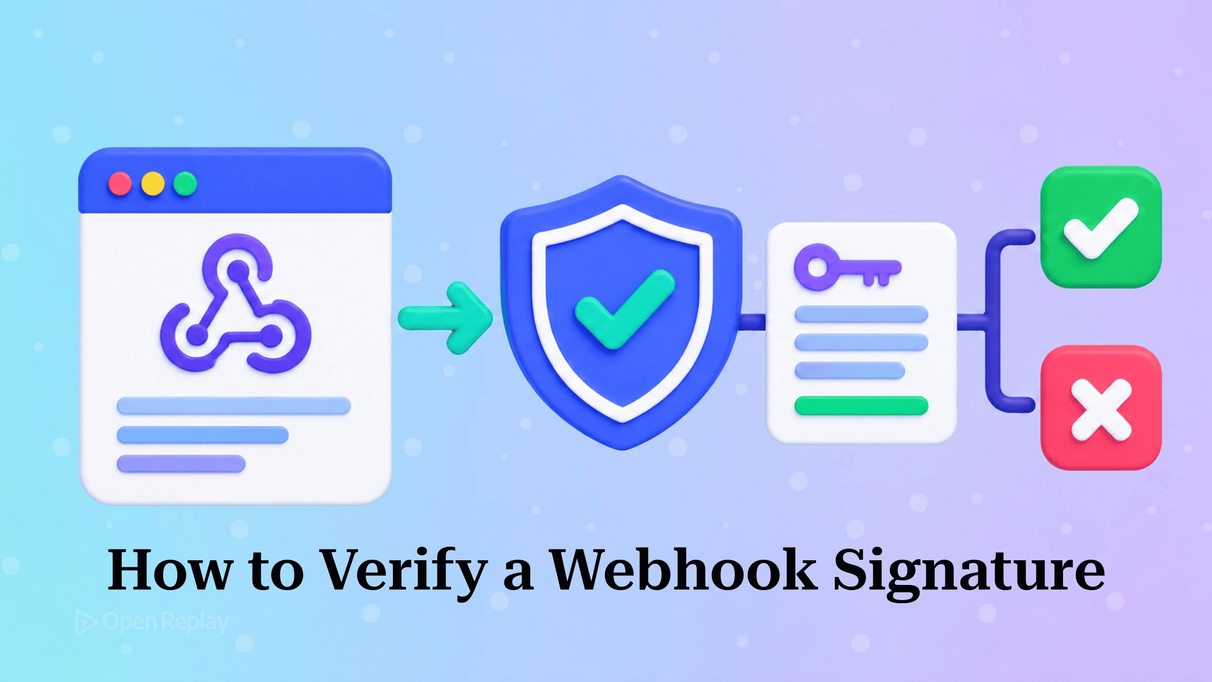 How to Verify a Webhook Signature