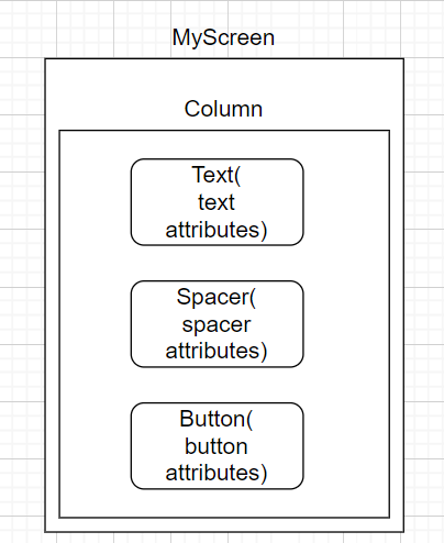 compose_view