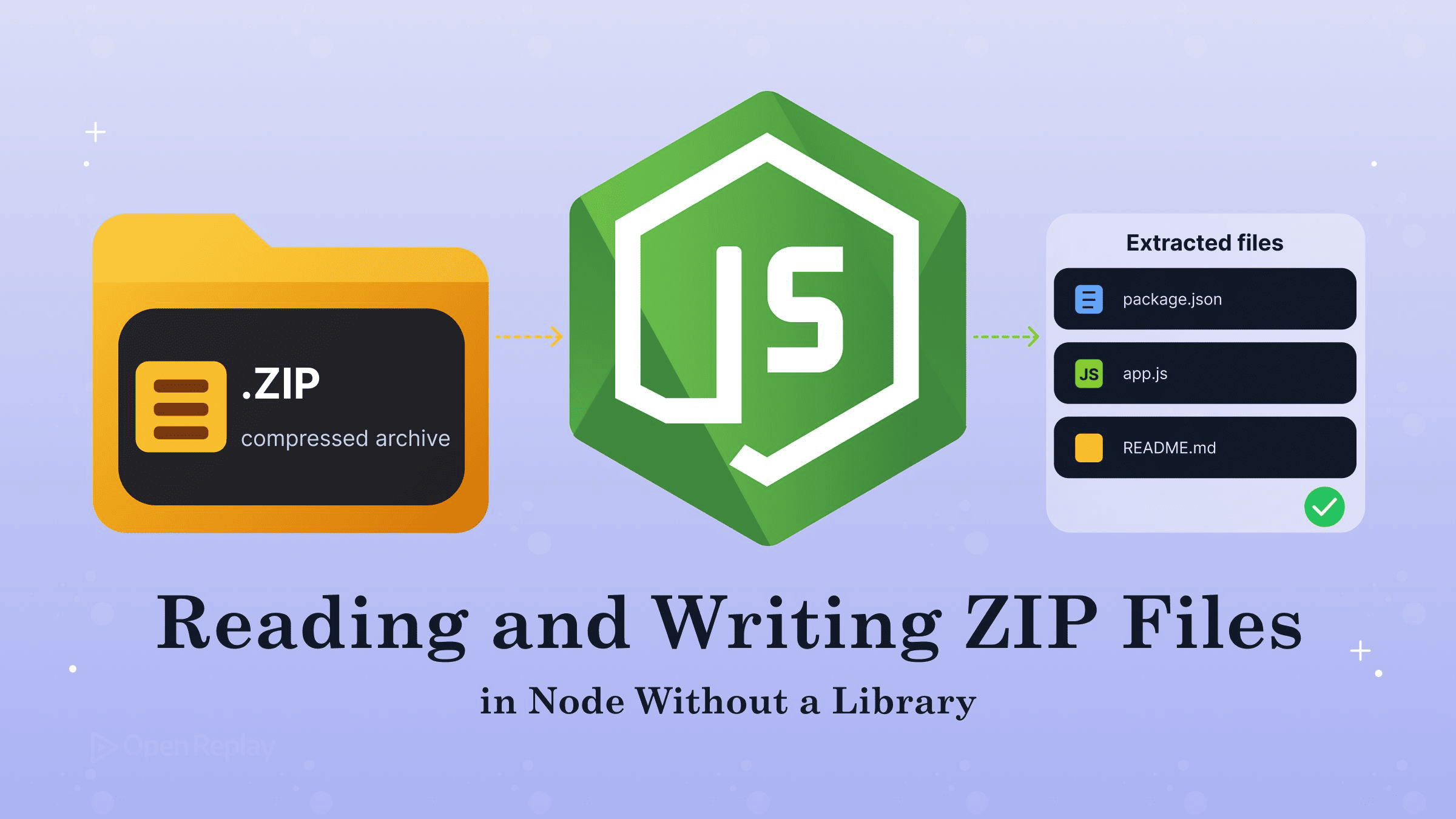 Read and write ZIP files in Node.js 26.8.0 with the experimental node:zlib API. See streaming examples, zip-slip safeguards, size limits, and older Node alternatives.